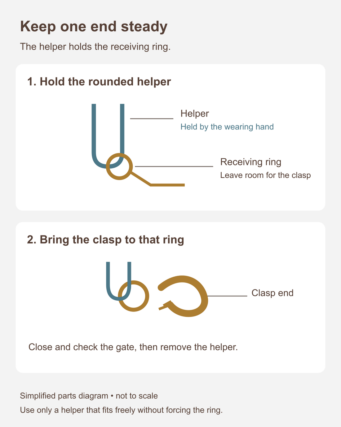 Generic parts diagram showing a rounded helper holding a bracelet receiving ring while the clasp is brought to it; not to scale