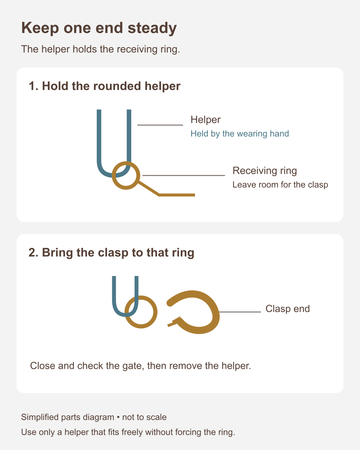 Generic parts diagram showing a rounded helper holding a bracelet receiving ring while the clasp is brought to it; not to scale