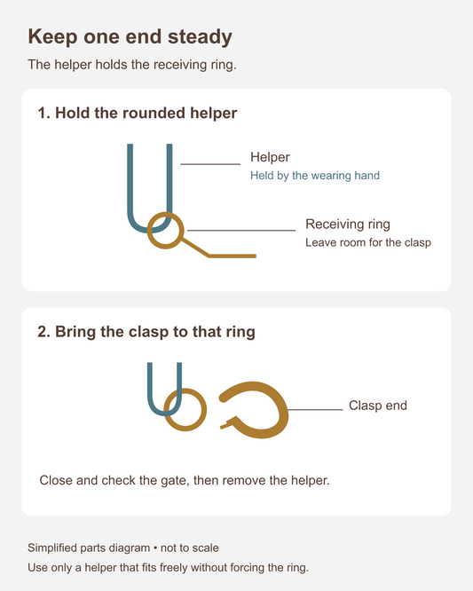 Generic parts diagram showing a rounded helper holding a bracelet receiving ring while the clasp is brought to it; not to scale