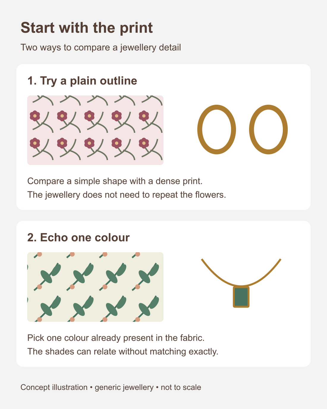 Concept illustration comparing plain hoop shapes and a green pendant colour with two floral prints; generic jewellery, not to scale